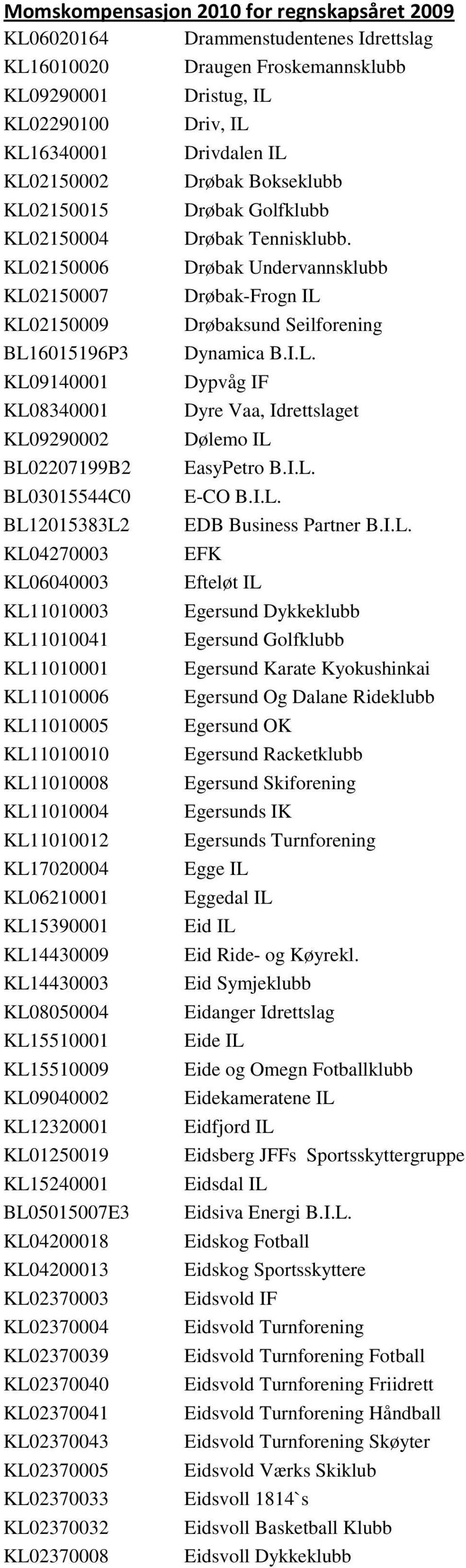 KL14430009 KL14430003 KL08050004 KL15510001 KL15510009 KL09040002 KL12320001 KL01250019 KL15240001 BL05015007E3 KL04200018 KL04200013 KL02370003 KL02370004 KL02370039 KL02370040 KL02370041 KL02370043