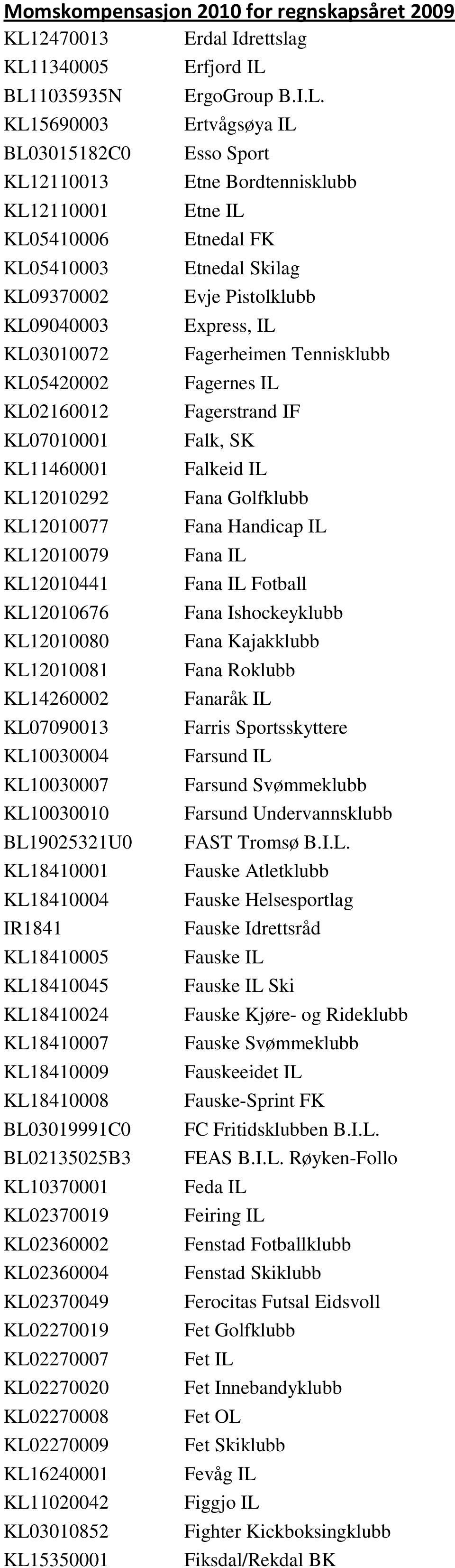 KL18410024 KL18410007 KL18410009 KL18410008 BL03019991C0 BL02135025B3 KL10370001 KL02370019 KL02360002 KL02360004 KL02370049 KL02270019 KL02270007 KL02270020 KL02270008 KL02270009 KL16240001