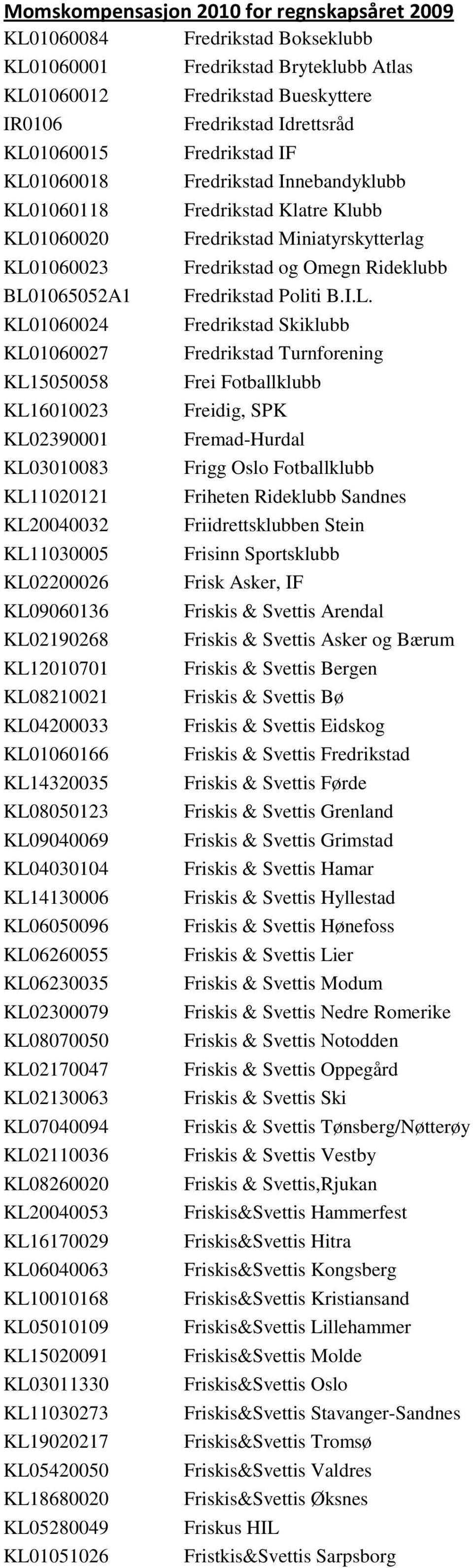 KL02300079 KL08070050 KL02170047 KL02130063 KL07040094 KL02110036 KL08260020 KL20040053 KL16170029 KL06040063 KL10010168 KL05010109 KL15020091 KL03011330 KL11030273 KL19020217 KL05420050 KL18680020