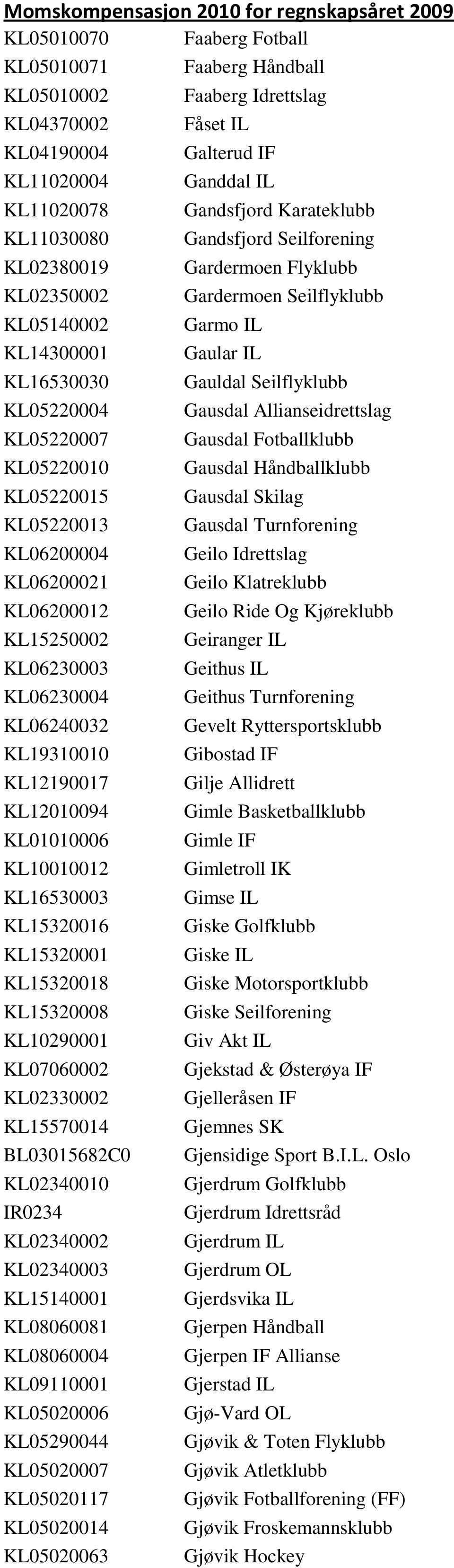 KL15320008 KL10290001 KL07060002 KL02330002 KL15570014 BL03015682C0 KL02340010 IR0234 KL02340002 KL02340003 KL15140001 KL08060081 KL08060004 KL09110001 KL05020006 KL05290044 KL05020007 KL05020117