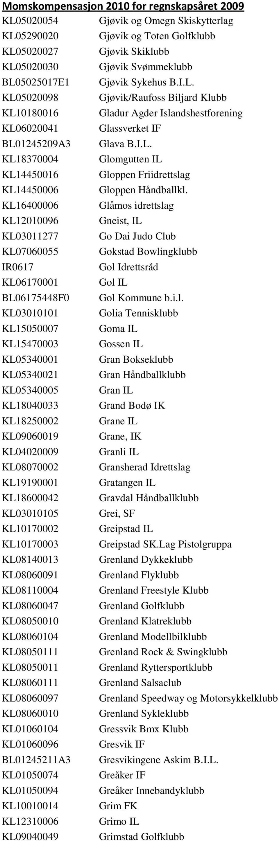 KL10170002 KL10170003 KL08140013 KL08060091 KL08110004 KL08060047 KL08050010 KL08060104 KL08050111 KL08050011 KL08060111 KL08060097 KL08060010 KL01060104 KL01060096 BL01245211A3 KL01050074 KL01050094