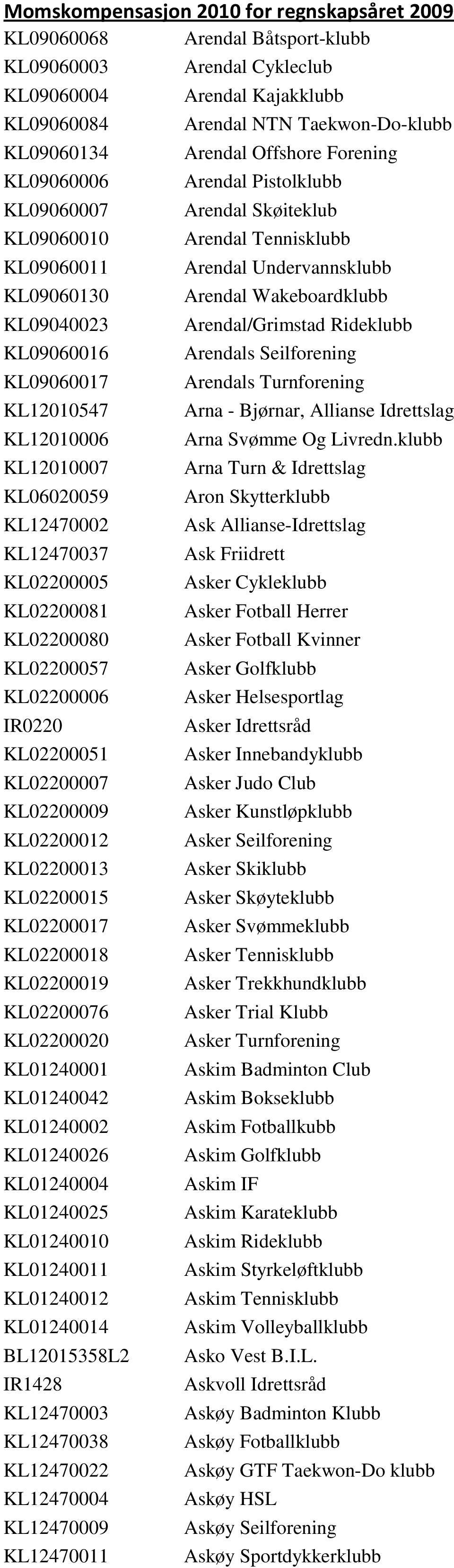 KL02200076 KL02200020 KL01240001 KL01240042 KL01240002 KL01240026 KL01240004 KL01240025 KL01240010 KL01240011 KL01240012 KL01240014 BL12015358L2 IR1428 KL12470003 KL12470038 KL12470022 KL12470004