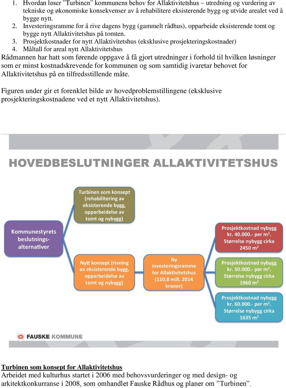 Prosjektkostnader for nytt Allaktivitetshus (eksklusive prosjekteringskostnader) 4.