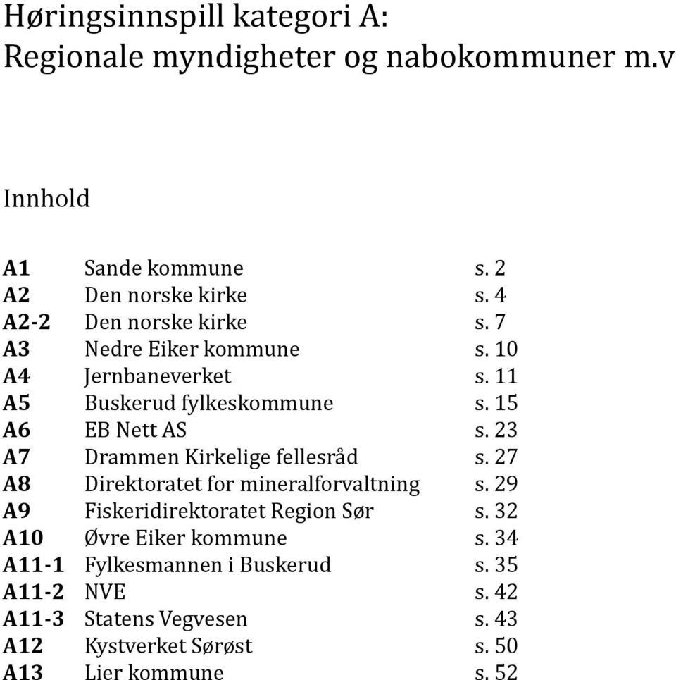 kommune Jernbaneverket Buskerud fylkeskommune EB Nett AS Drammen Kirkelige fellesråd Direktoratet for mineralforvaltning