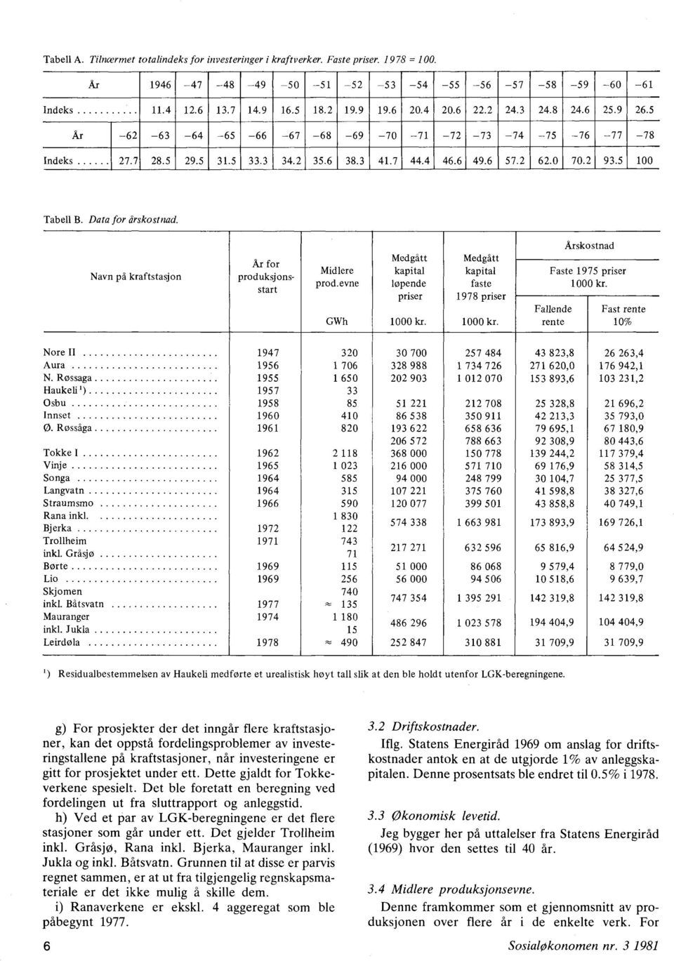 Data for årskostnad. Navn på kraftstasjon År for produksjonsstart Midlere prod.evne GWh Medgått kapital løpende priser 1000 kr. Medgått kapital faste 1978 priser 1000 kr.