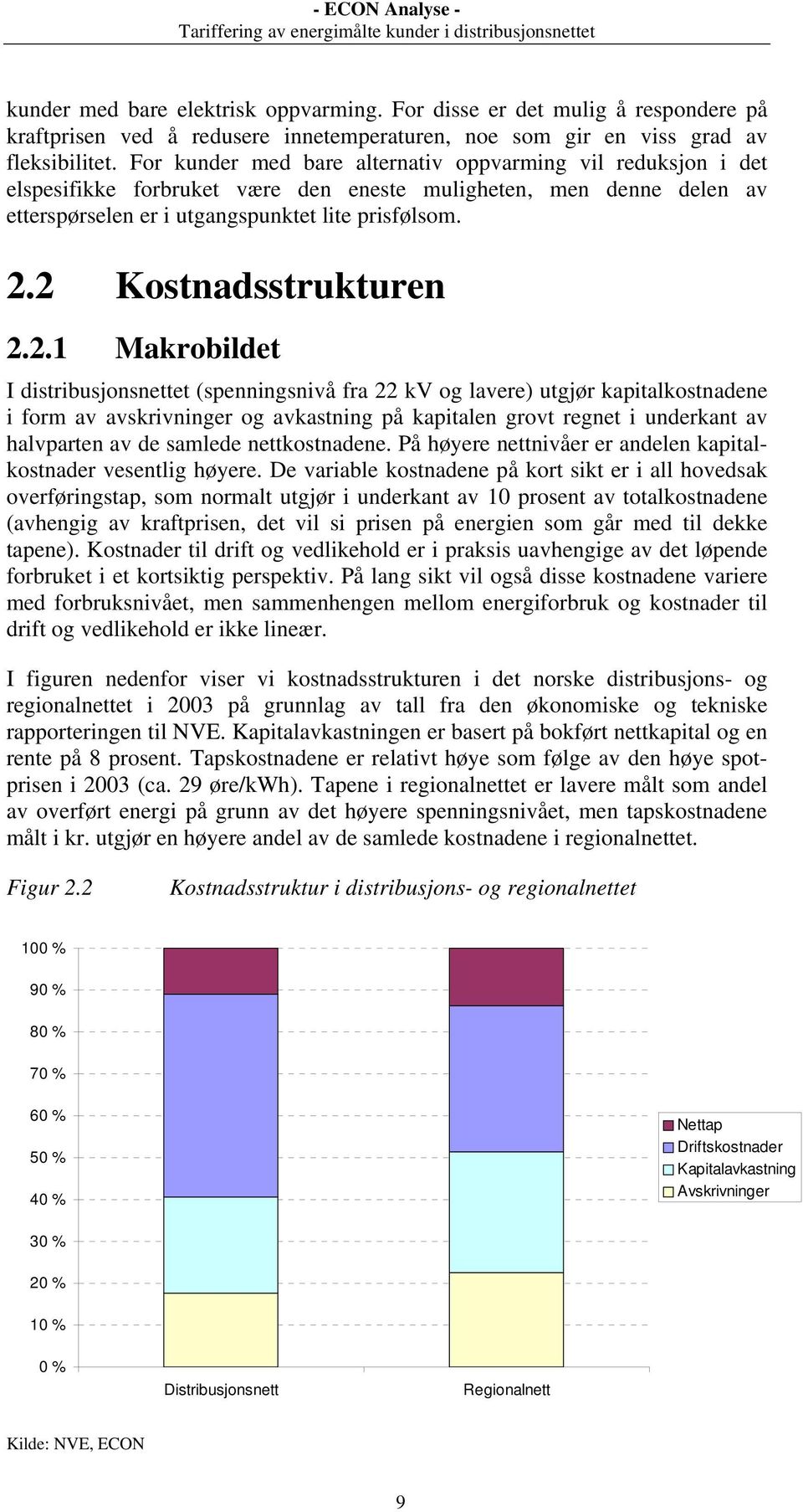 2 Kostnadsstrukturen 2.2.1 Makrobildet I distribusjonsnettet (spenningsnivå fra 22 kv og lavere) utgjør kapitalkostnadene i form av avskrivninger og avkastning på kapitalen grovt regnet i underkant