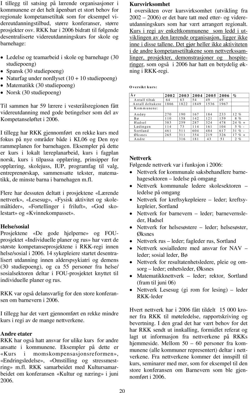 RKK har i 2006 bidratt til følgende desentraliserte videreutdanningskurs for skole og barnehage: Ledelse og teamarbeid i skole og barnehage (30 studiepoeng) Spansk (30 studiepoeng) Naturfag under