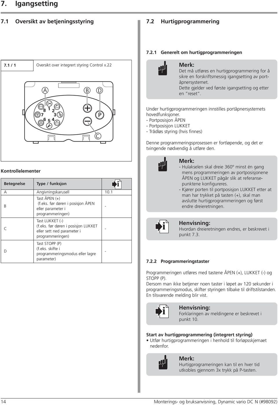 A B D 7.2.1 Generelt om hurtigprogrammeringen Merk: Det må utføres en hurtigprogrammering for å sikre en forskriftsmessig igangsetting av port åpnersystemet.