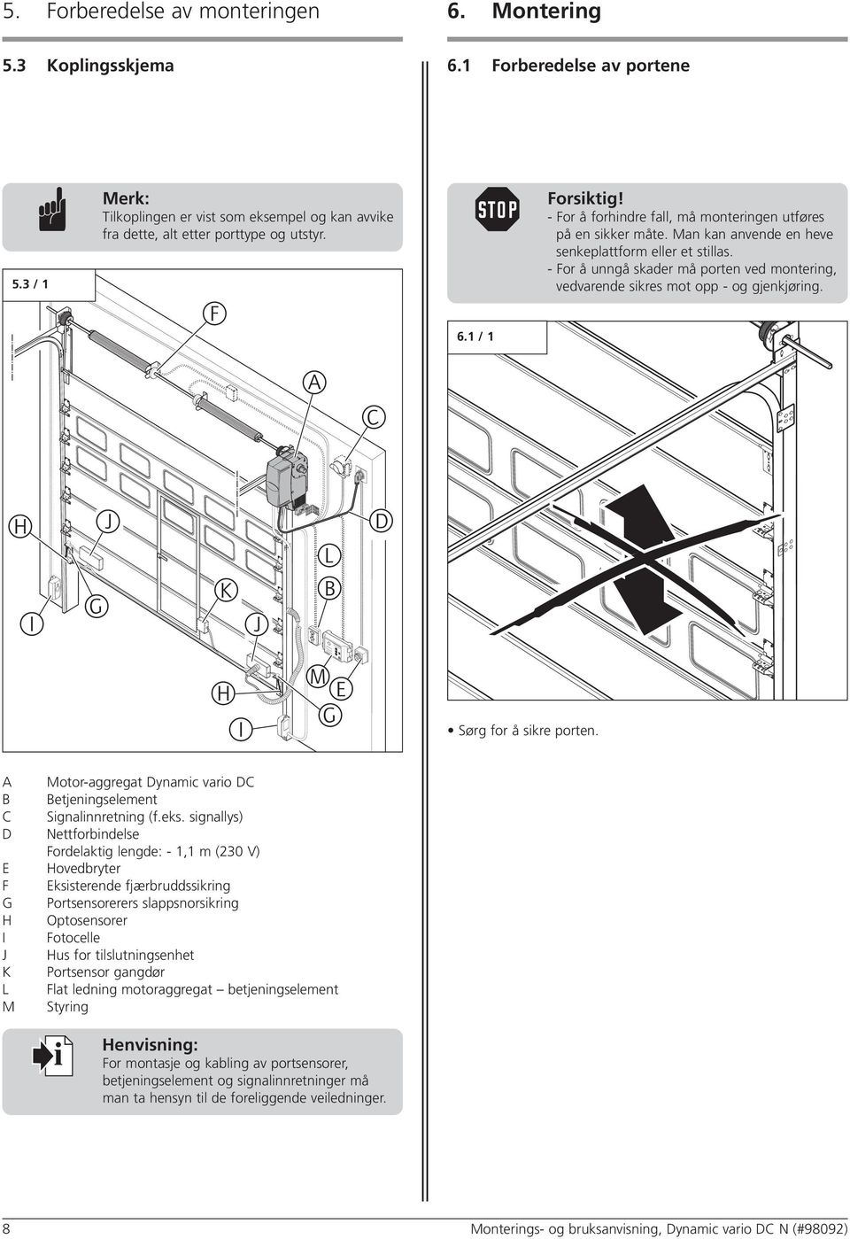 For å unngå skader må porten ved montering, vedvarende sikres mot opp og gjenkjøring. A C H I J G K J L B D H I M E G Sørg for å sikre porten.