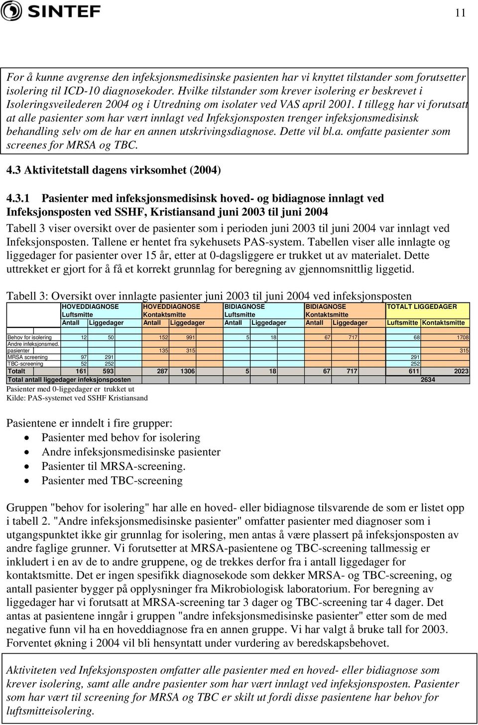 I tillegg har vi forutsatt at alle pasienter som har vært innlagt ved Infeksjonsposten trenger infeksjonsmedisinsk behandling selv om de har en annen utskrivingsdiagnose. Dette vil bl.a. omfatte pasienter som screenes for MRSA og TBC.