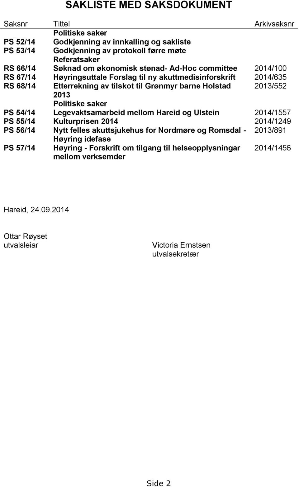 2013/552 2013 Politiske saker PS 54/14 Legevaktsamarbeid mellom Hareid og Ulstein 2014/1557 PS 55/14 Kulturprisen 2014 2014/1249 PS 56/14 Nytt felles akuttsjukehus for Nordmøre og Romsdal