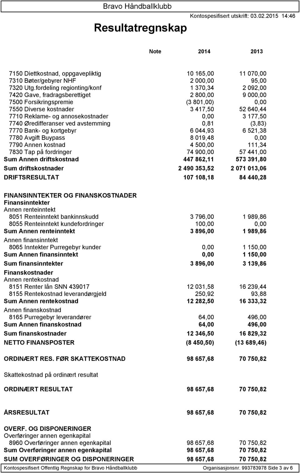 annosekostnader 0,00 3 177,50 7740 Øredifferanser ved avstemming 0,81 (3,83) 7770 Bank- og kortgebyr 6 044,93 6 521,38 7780 Avgift Buypass 8 019,48 0,00 7790 Annen kostnad 4 500,00 111,34 7830 Tap på