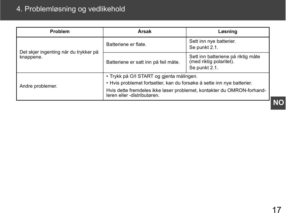 Sett inn batteriene på riktig måte (med riktig polaritet). Se punkt 2.1. Trykk på O/I START og gjenta målingen.