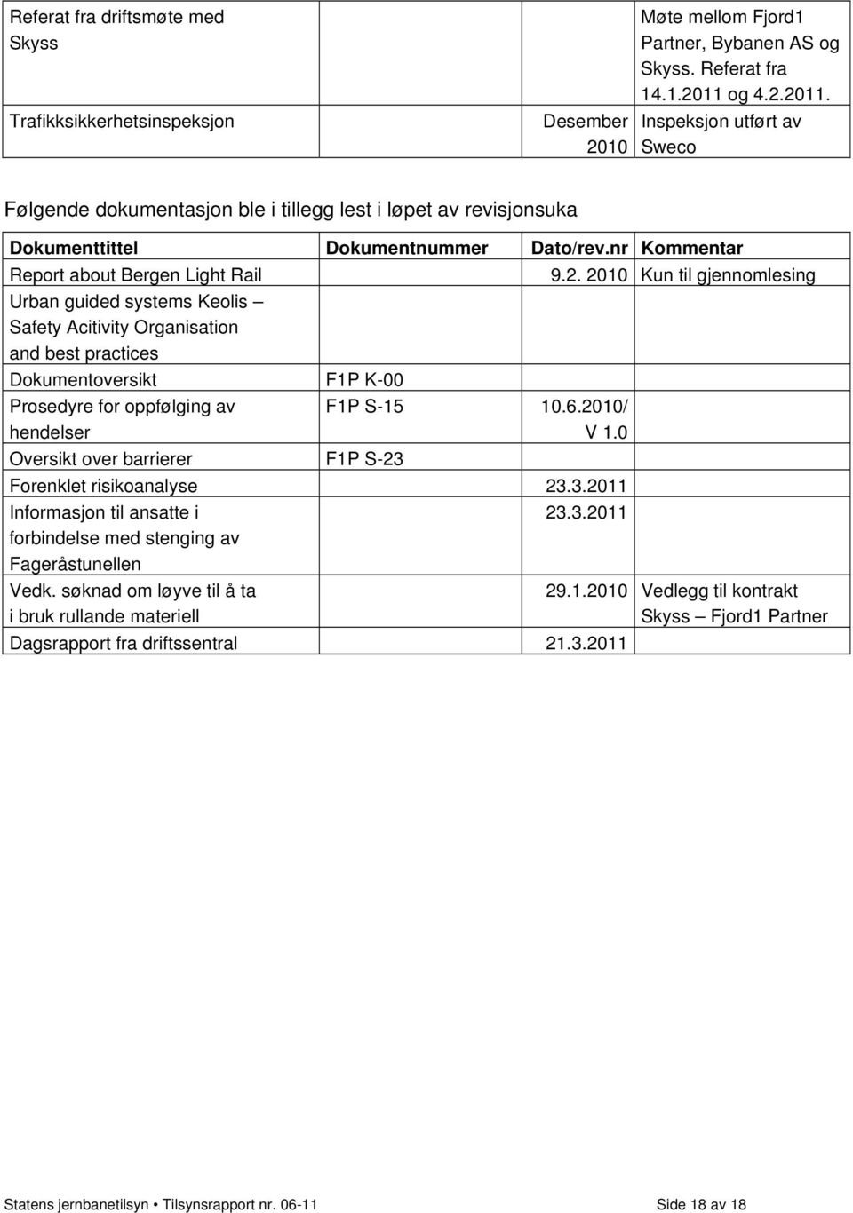 6.2010/ V 1.0 Oversikt over barrierer F1P S-23 Forenklet risikoanalyse 23.3.2011 Informasjon til ansatte i 23.3.2011 forbindelse med stenging av Fageråstunellen Vedk.