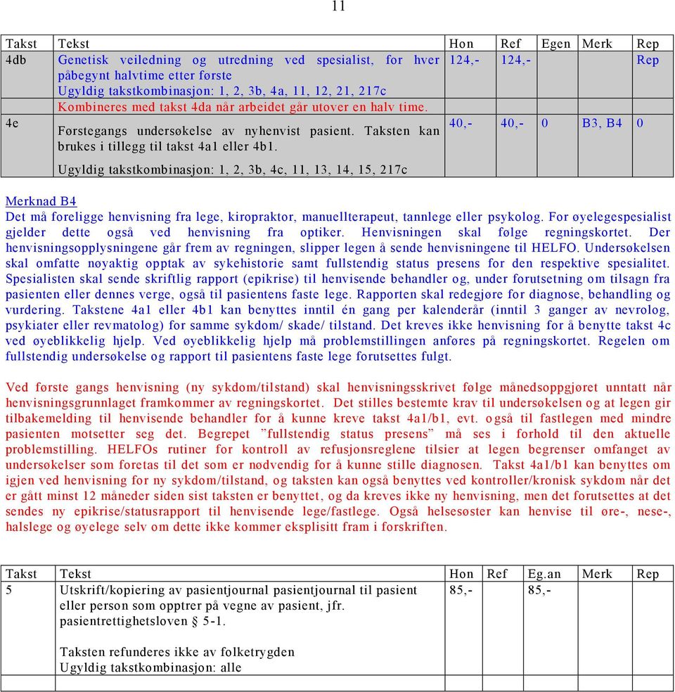 40,- 0 B3, B4 0 Ugyldig takstkombinasjon: 1, 2, 3b, 4c, 11, 13, 14, 15, 217c Merknad B4 Det må foreligge henvisning fra lege, kiropraktor, manuellterapeut, tannlege eller psykolog.