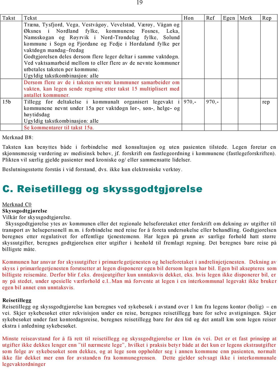 Ved vaktsamarbeid mellom to eller flere av de nevnte kommuner utbetales taksten per kommune.