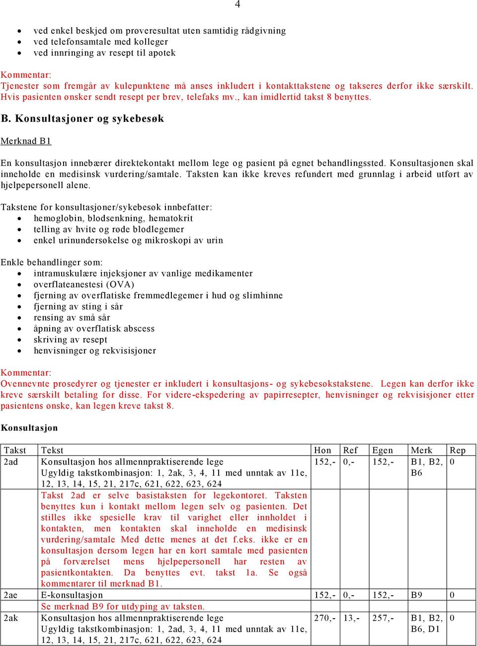 Konsultasjoner og sykebesøk Merknad B1 En konsultasjon innebærer direktekontakt mellom lege og pasient på egnet behandlingssted. Konsultasjonen skal inneholde en medisinsk vurdering/samtale.