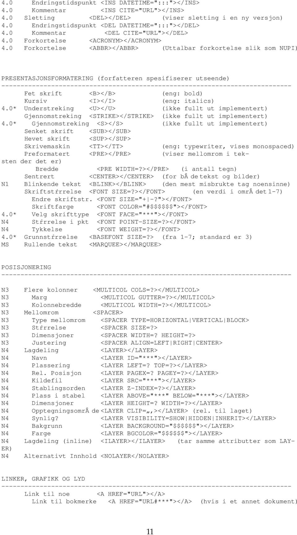 0 Forkortelse <ABBR></ABBR> (Uttalbar forkortelse slik som NUPI) PRESENTASJONSFORMATERING (forfatteren spesifiserer utseende) Fet skrift <B></B> (eng: bold) Kursiv <I></I> (eng: italics) 4.