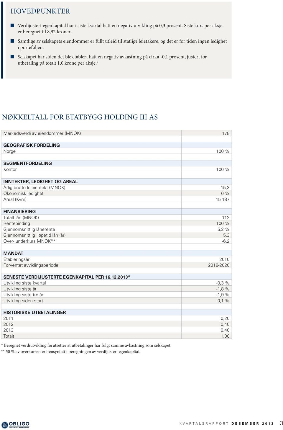 Selskapet har siden det ble etablert hatt en negativ avkastning på cirka -0,1 prosent, justert for utbetaling på totalt 1,0 krone per aksje.