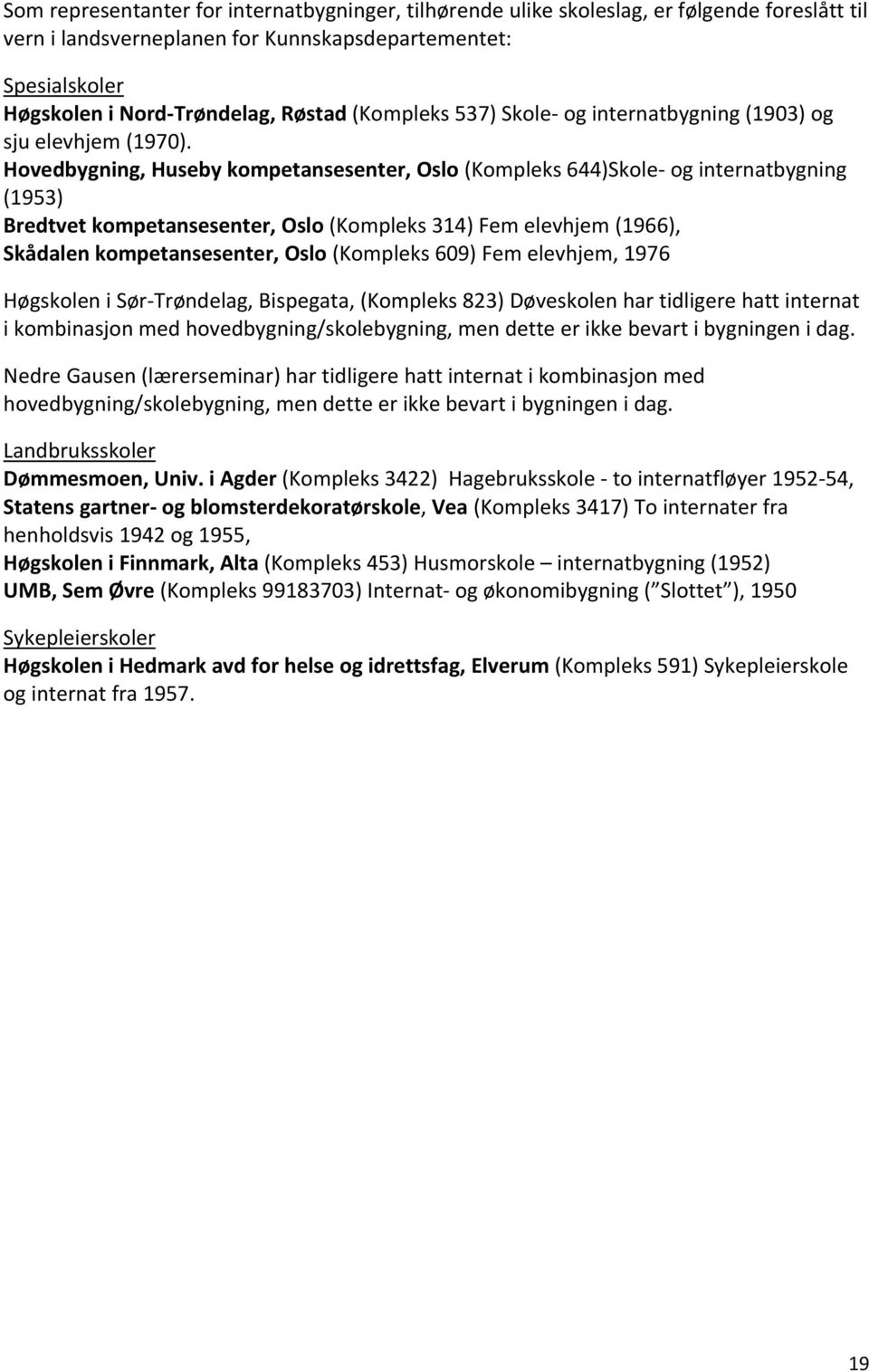 Hovedbygning, Huseby kompetansesenter, Oslo (Kompleks 644)Skole og internatbygning (1953) Bredtvet kompetansesenter, Oslo (Kompleks 314) Fem elevhjem (1966), Skådalen kompetansesenter, Oslo (Kompleks