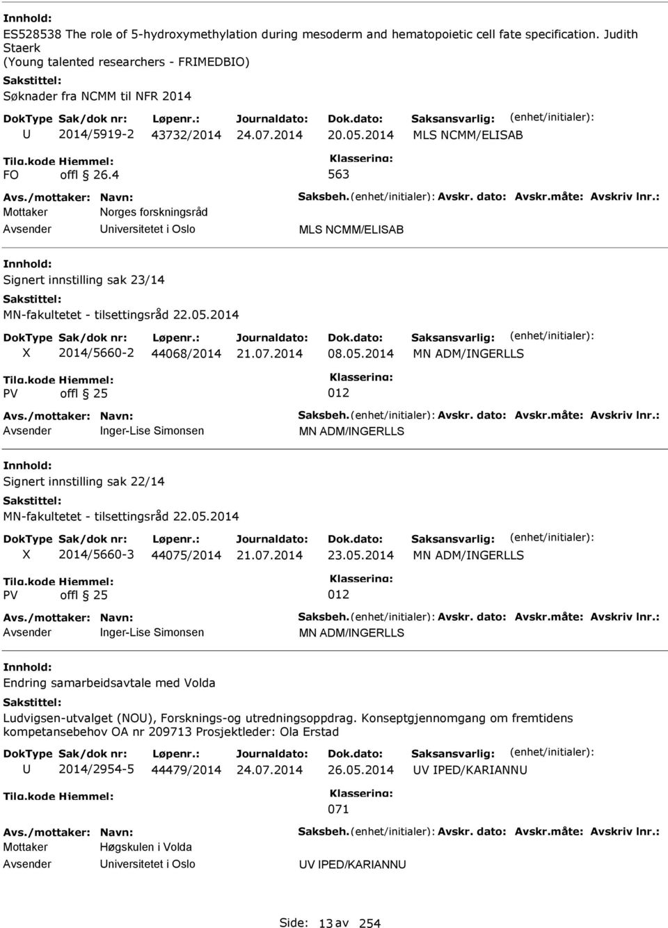 måte: Avskriv lnr.: Mottaker Norges forskningsråd niversitetet i Oslo MLS NCMM/ELSAB Signert innstilling sak 23/14 MN-fakultetet - tilsettingsråd 22.05.2014 2014/5660-2 44068/2014 offl 25 08.05.2014 012 MN ADM/NGERLLS Avs.