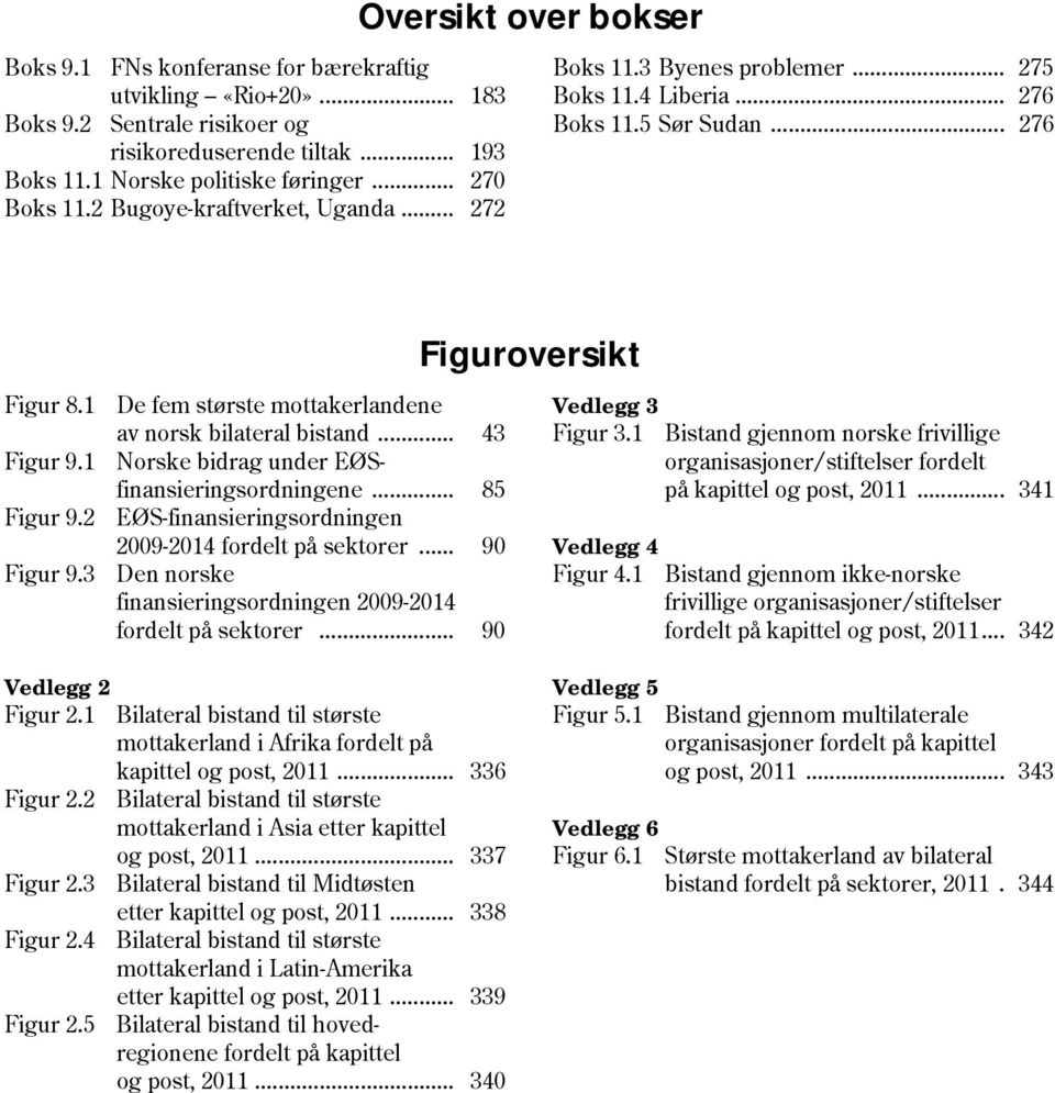 3 De fem største mottakerlandene av norsk bilateral bistand... 43 Norske bidrag under EØSfinansieringsordningene... 85 EØS-finansieringsordningen 2009-2014 fordelt på sektorer.