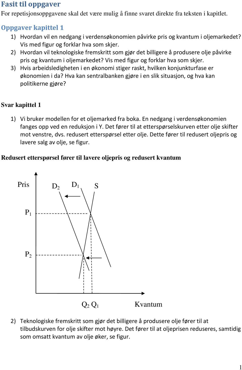 2) Hvordan vil teknologiske fremskritt som gjør det billigere å produsere olje påvirke pris og kvantum i oljemarkedet? Vis med figur og forklar hva som skjer.