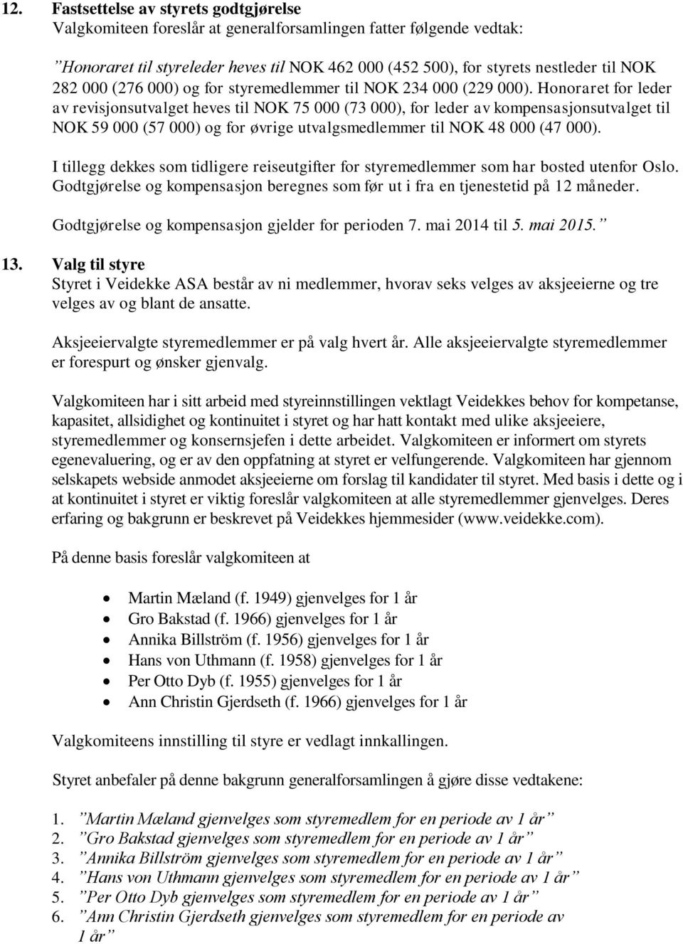 Honoraret for leder av revisjonsutvalget heves til NOK 75 000 (73 000), for leder av kompensasjonsutvalget til NOK 59 000 (57 000) og for øvrige utvalgsmedlemmer til NOK 48 000 (47 000).