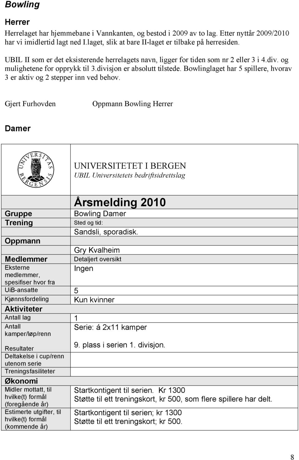 Bowlinglaget har 5 spillere, hvorav 3 er aktiv og 2 stepper inn ved behov.