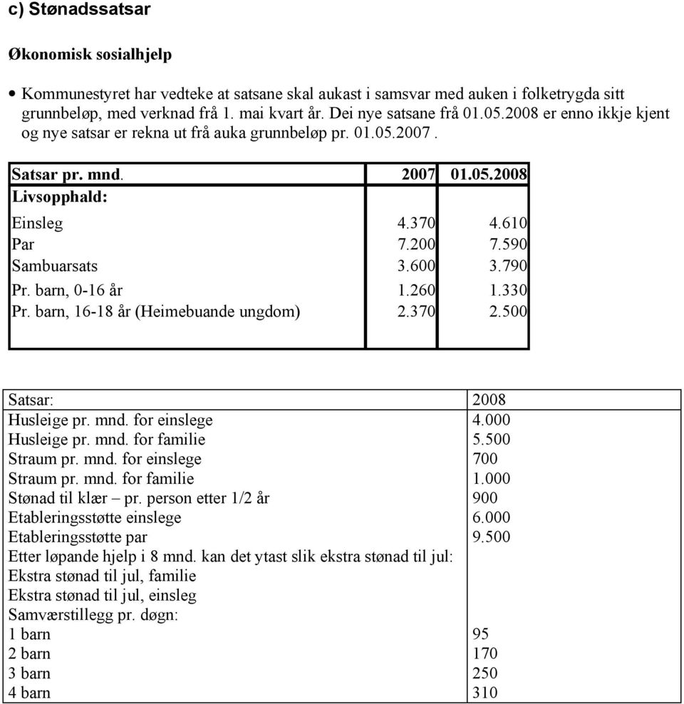 barn, 0-16 år 1.260 1.330 Pr. barn, 16-18 år (Heimebuande ungdom) 2.370 2.500 Satsar: 2008 Husleige pr. mnd. for einslege 4.000 Husleige pr. mnd. for familie 5.500 Straum pr. mnd. for einslege 700 Straum pr.