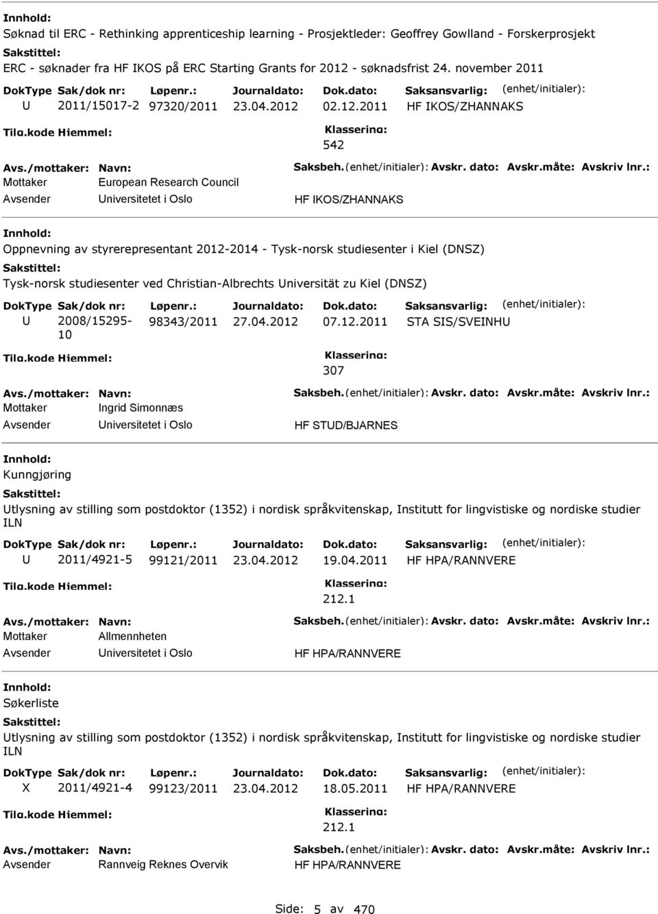 : Mottaker European Research Council niversitetet i Oslo HF KOS/ZHANNAKS Oppnevning av styrerepresentant 2012-2014 - Tysk-norsk studiesenter i Kiel (DNSZ) Tysk-norsk studiesenter ved