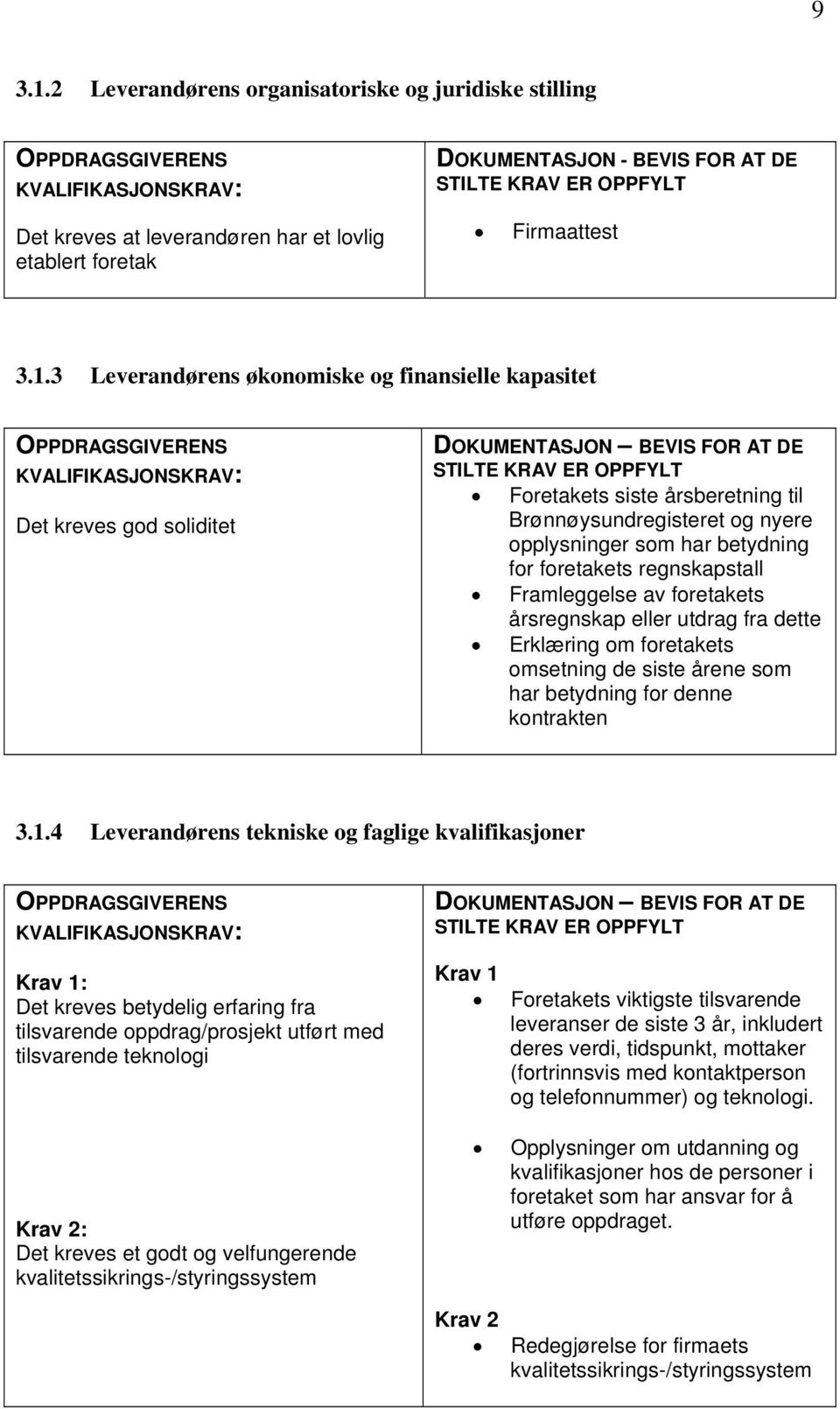 Firmaattest 3.1.