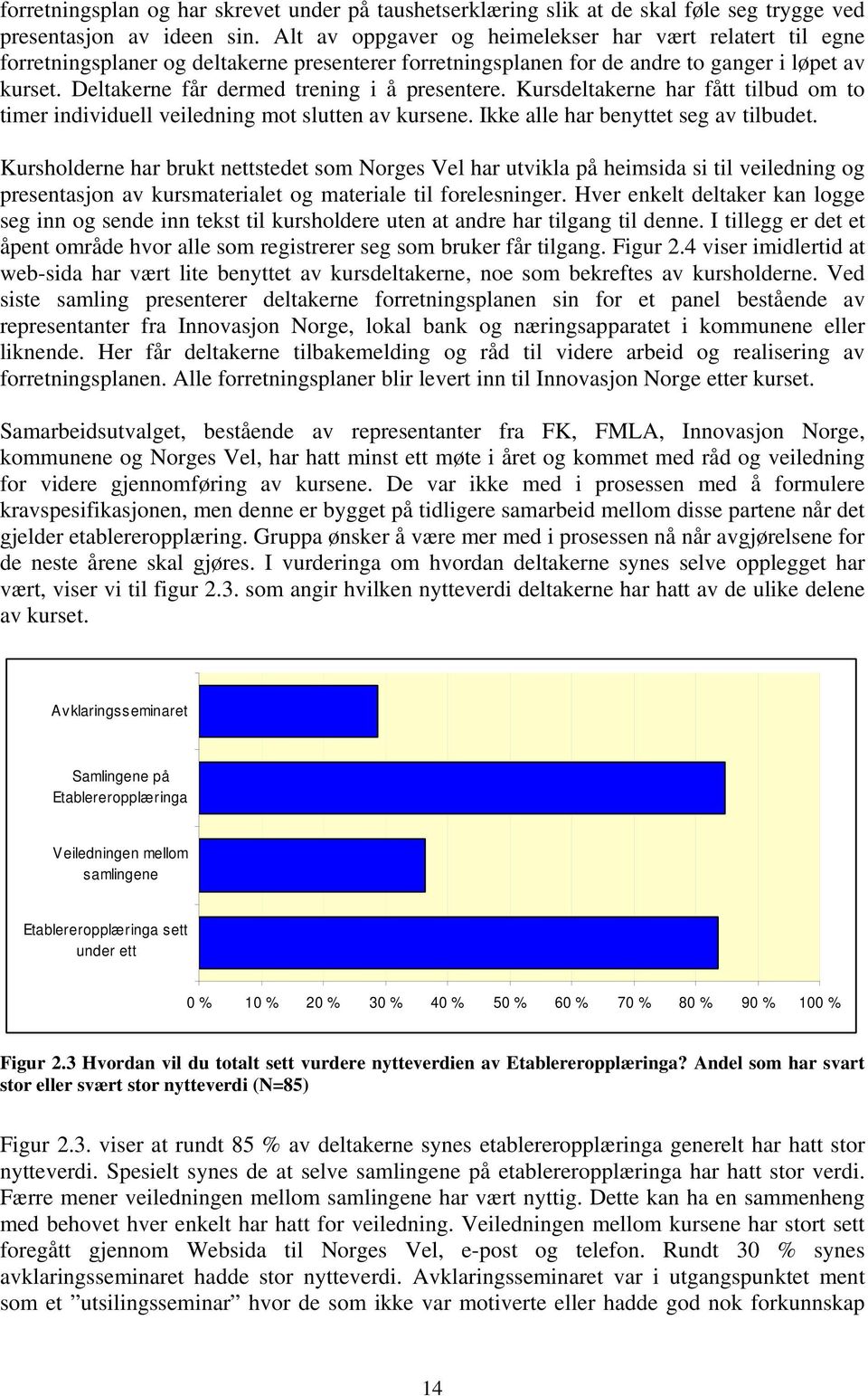 Deltakerne får dermed trening i å presentere. Kursdeltakerne har fått tilbud om to timer individuell veiledning mot slutten av kursene. Ikke alle har benyttet seg av tilbudet.