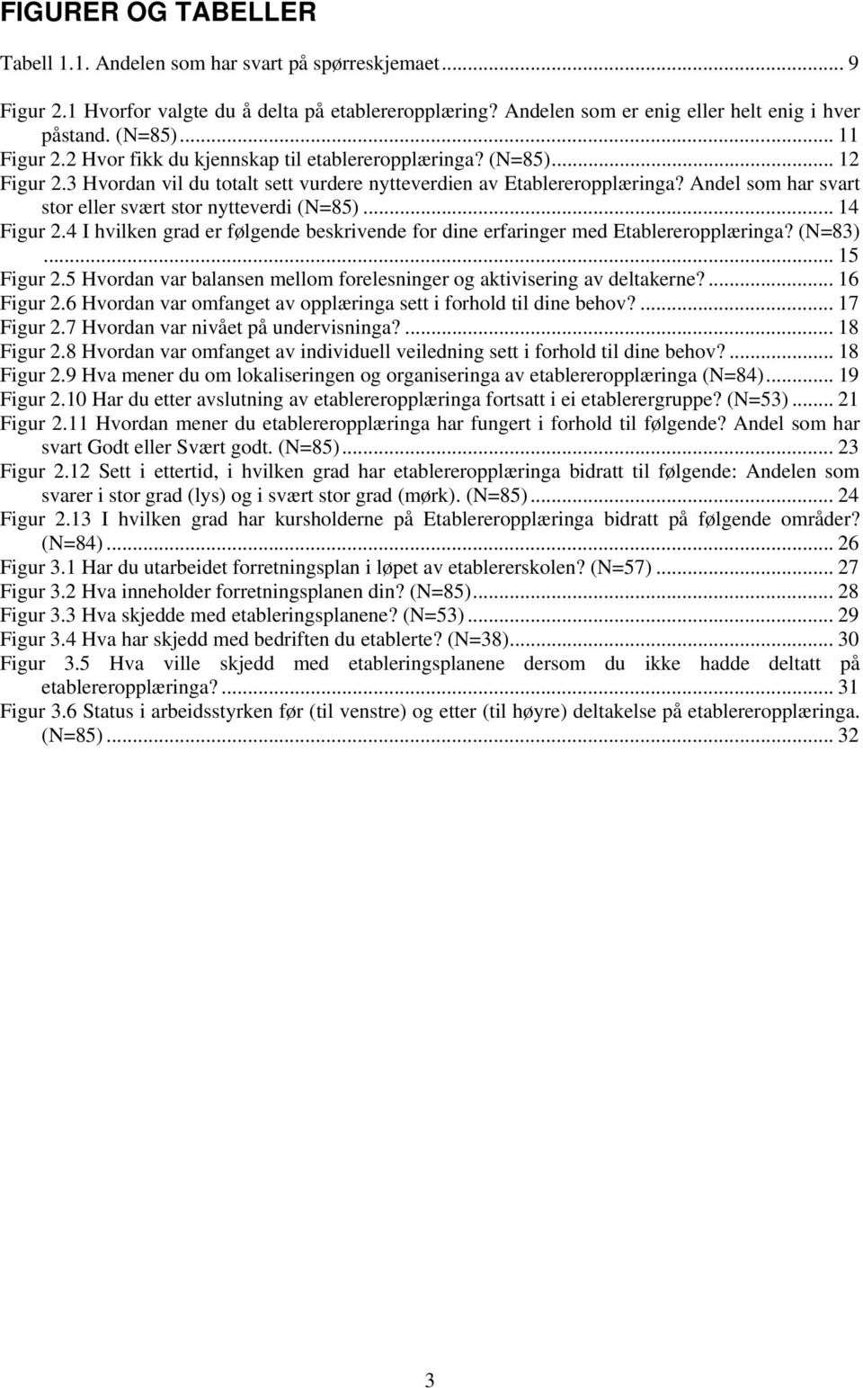 Andel som har svart stor eller svært stor nytteverdi (N=85)... 14 Figur 2.4 I hvilken grad er følgende beskrivende for dine erfaringer med Etablereropplæringa? (N=83)... 15 Figur 2.