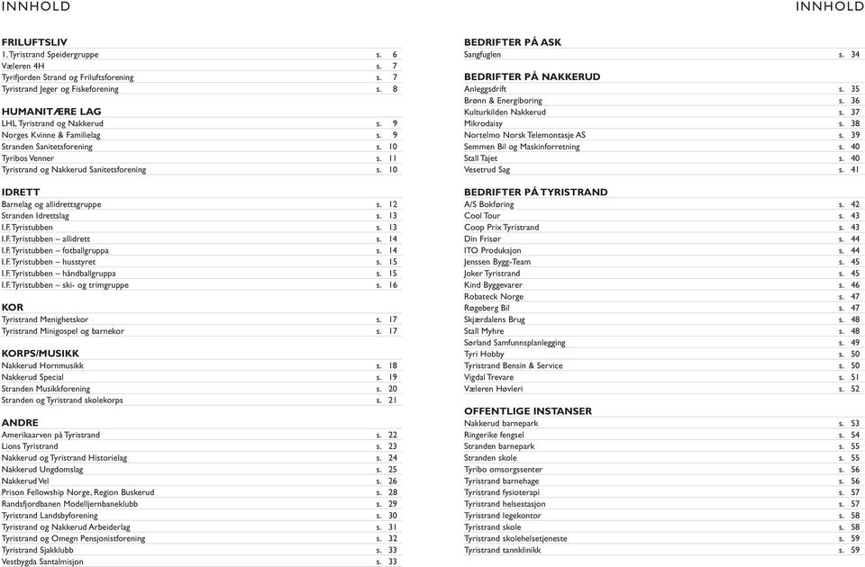 10 IDRETT Barnelag og allidrettsgruppe s. 12 Stranden Idrettslag s. 13 I.F.Tyristubben s. 13 I.F.Tyristubben allidrett s. 14 I.F.Tyristubben fotballgruppa s. 14 I.F.Tyristubben husstyret s. 15 I.F.Tyristubben håndballgruppa s.