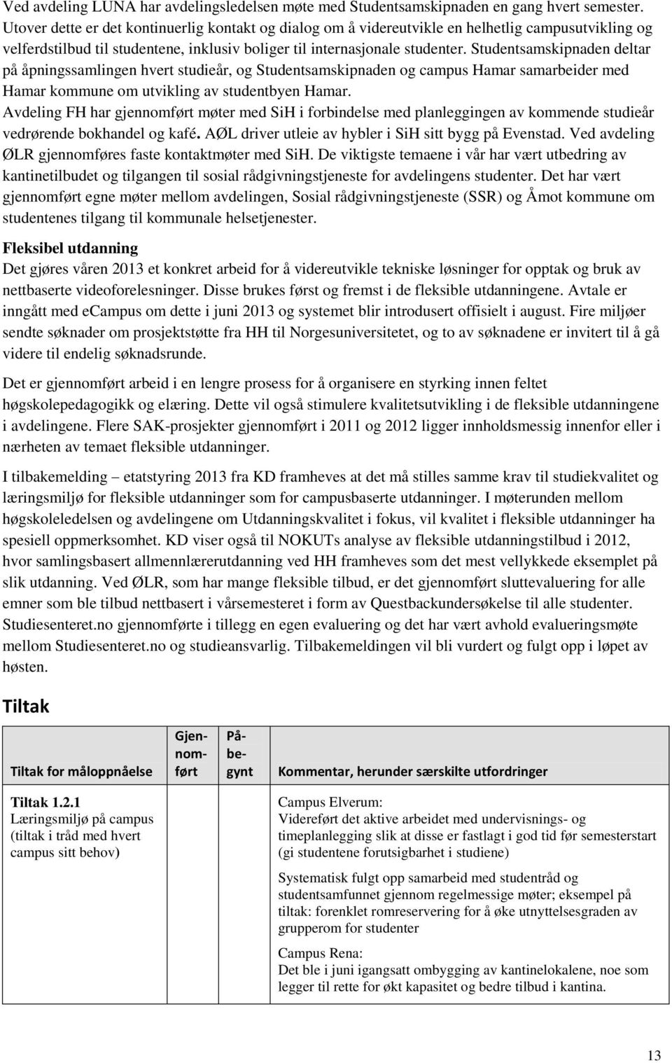 Studentsamskipnaden deltar på åpningssamlingen hvert studieår, og Studentsamskipnaden og campus Hamar samarbeider med Hamar kommune om utvikling av studentbyen Hamar.