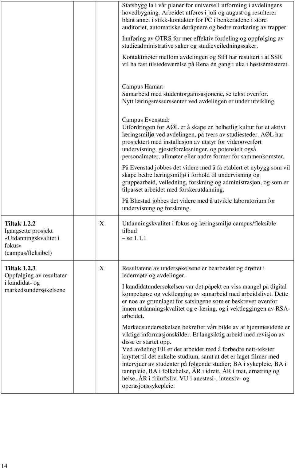 Innføring av OTRS for mer effektiv fordeling og oppfølging av studieadministrative saker og studieveiledningssaker.