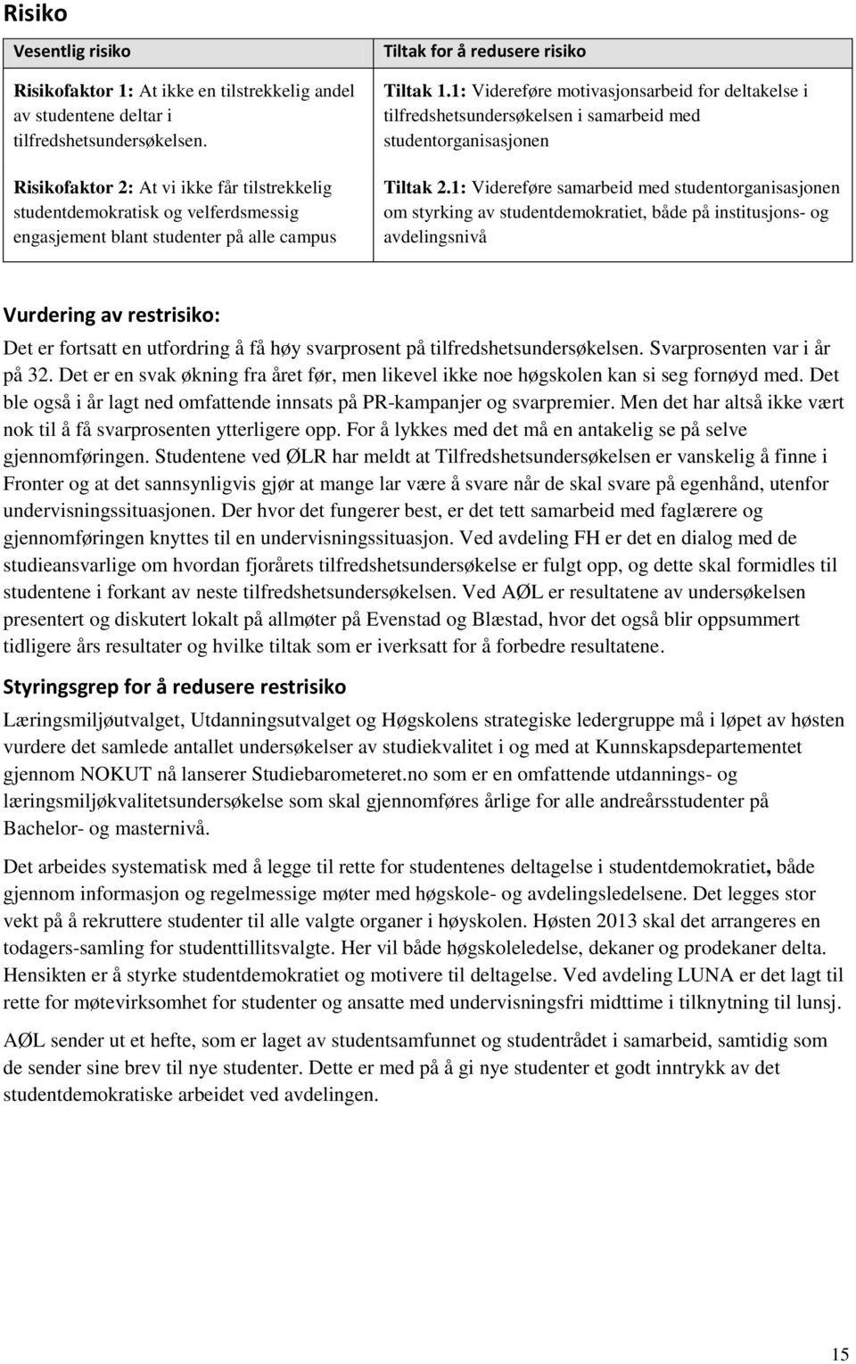 1: Videreføre motivasjonsarbeid for deltakelse i tilfredshetsundersøkelsen i samarbeid med studentorganisasjonen Tiltak 2.