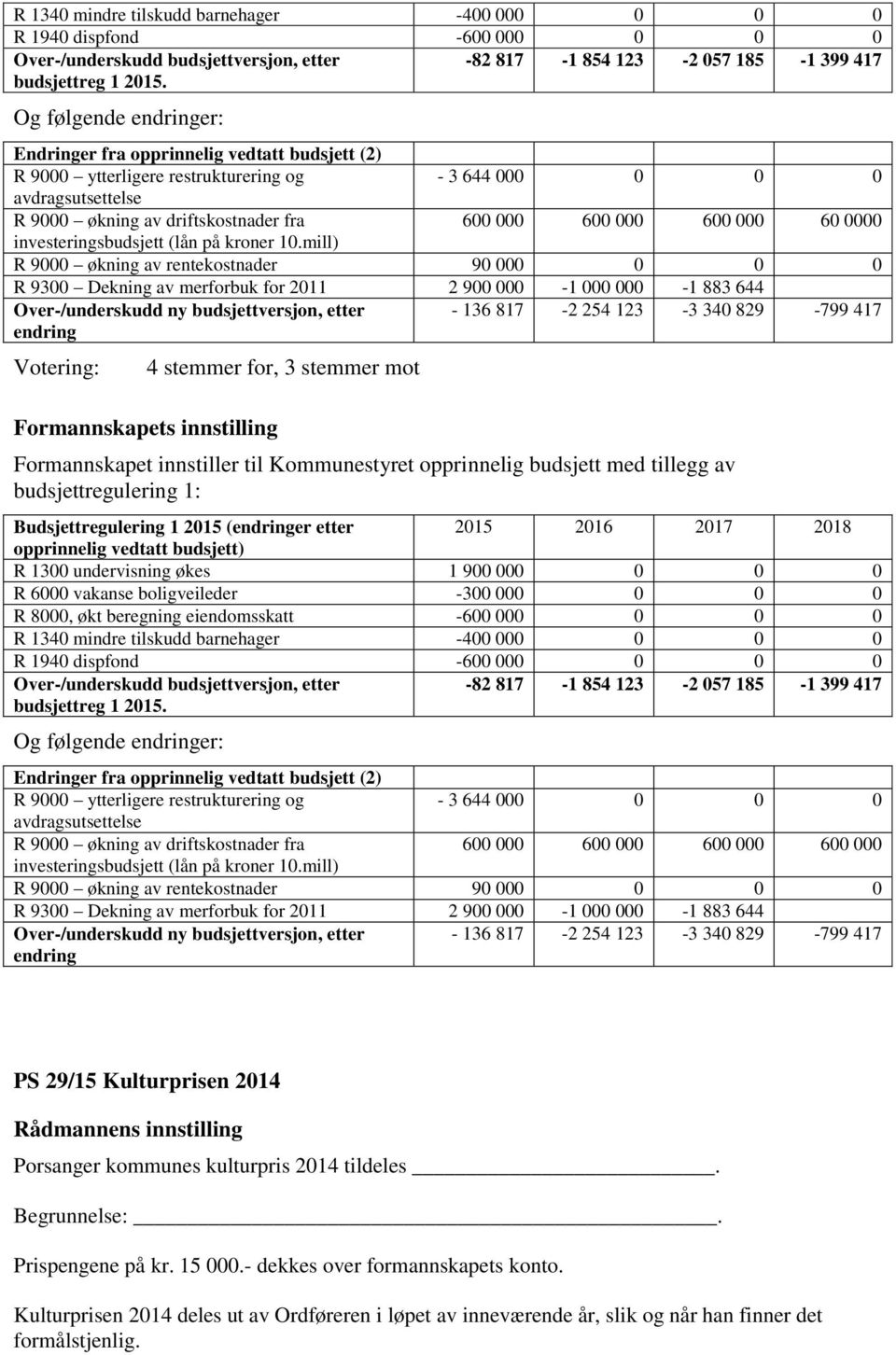 driftskostnader fra 600 000 600 000 600 000 60 0000 investeringsbudsjett (lån på kroner 10.