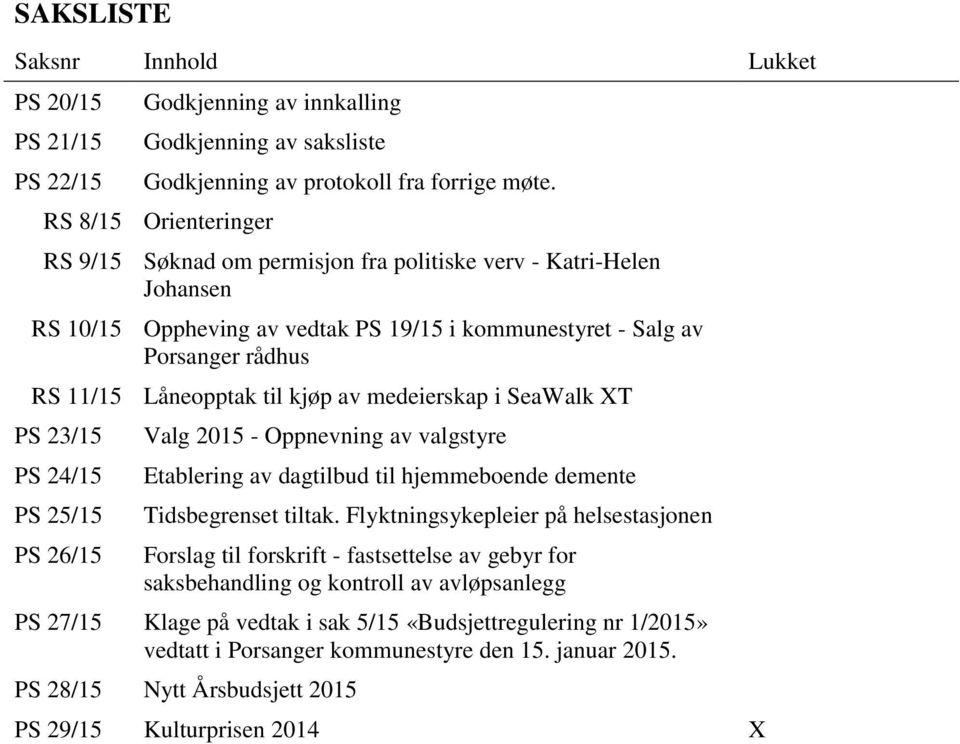 kjøp av medeierskap i SeaWalk XT PS 23/15 PS 24/15 PS 25/15 PS 26/15 Valg 2015 - Oppnevning av valgstyre Etablering av dagtilbud til hjemmeboende demente Tidsbegrenset tiltak.