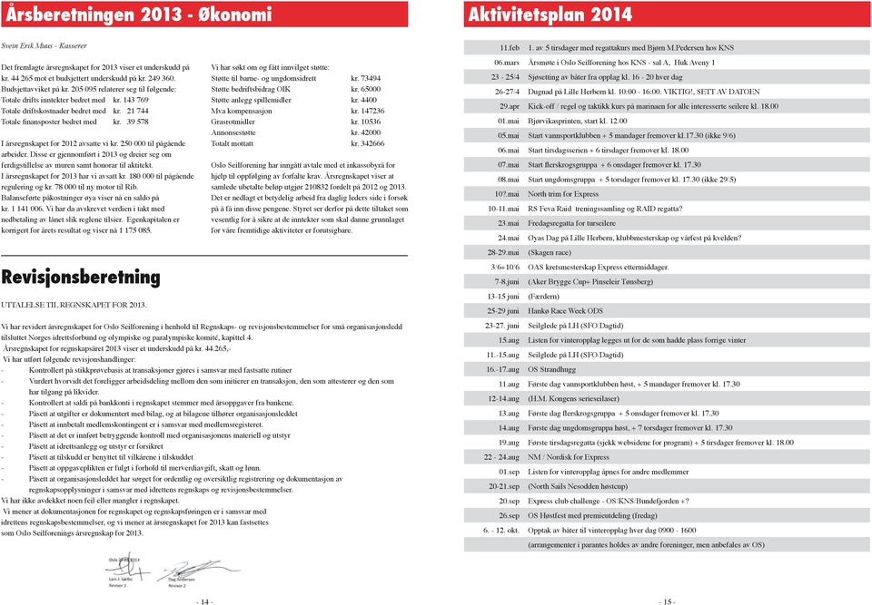 39 578 I årsregnskapet for 2012 avsatte vi kr. 250 000 til pågående arbeider. Disse er gjennomført i 2013 og dreier seg om ferdigstillelse av muren samt honorar til aktitekt.