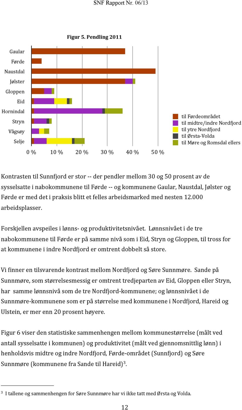 Møre og Romsdal ellers Kontrasten til Sunn(jord er stor - - der pendler mellom 30 og 50 prosent av de sysselsatte i nabokommunene til Førde - - og kommunene Gaular, Naustdal, Jølster og Førde er med