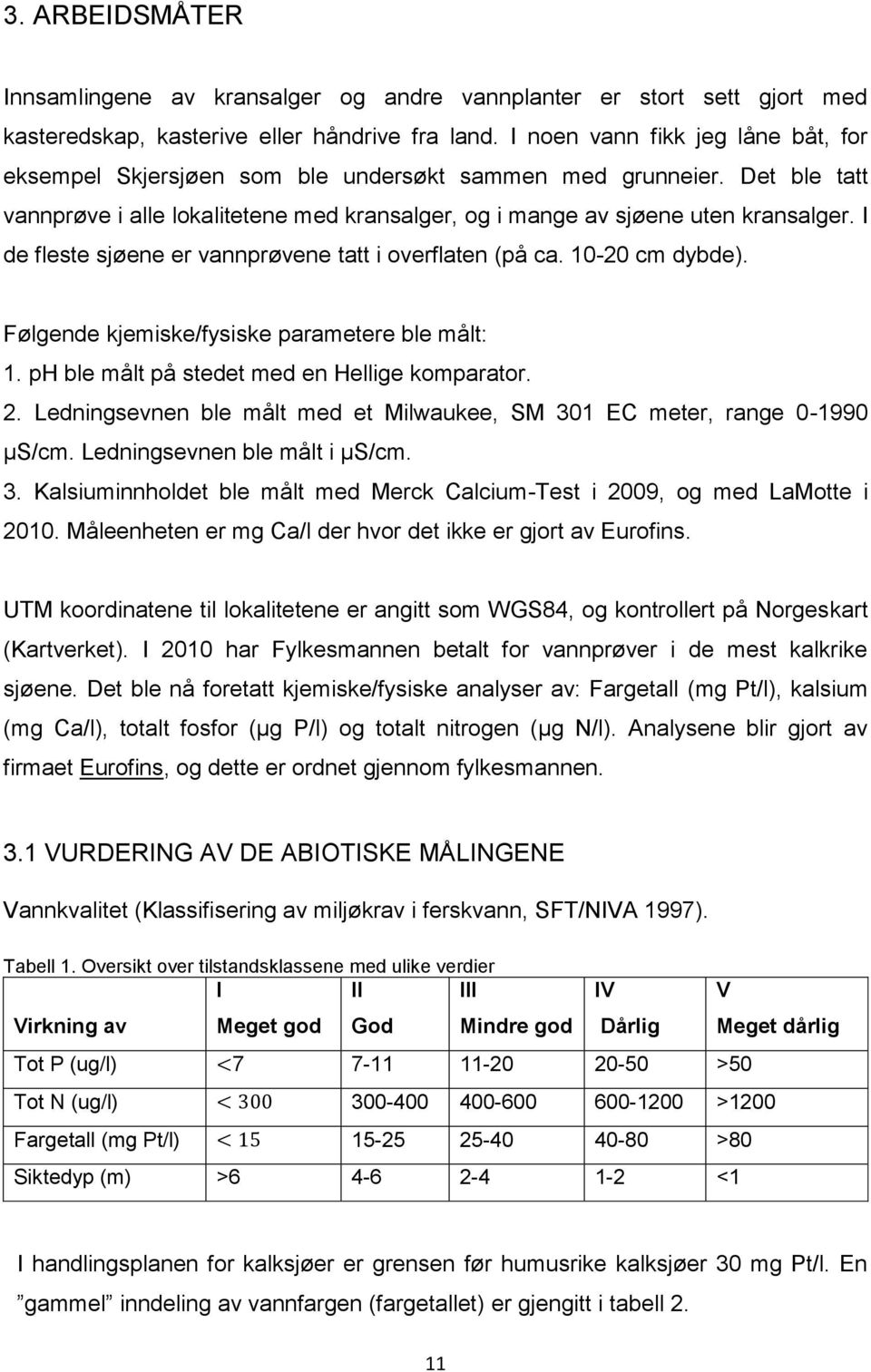 I de fleste sjøene er vannprøvene tatt i overflaten (på ca. 10-20 cm dybde). Følgende kjemiske/fysiske parametere ble målt: 1. ph ble målt på stedet med en Hellige komparator. 2.