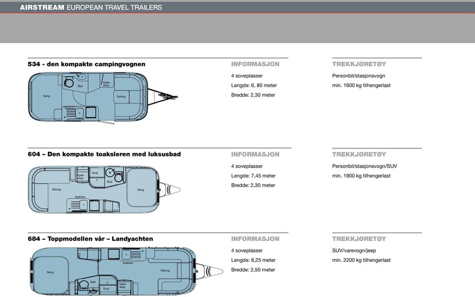 1600 kg tilhengerlast Seng Salong Bredde: 2,30 meter Kjøkken 604 Den kompakte toaksleren med luksusbad Informasjon Trekkjøretøy 4 soveplasser