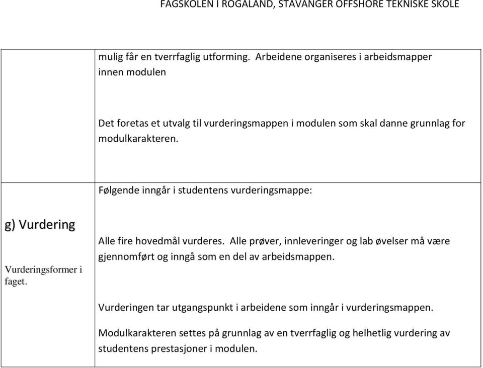 modulkarakteren. Følgende inngår i studentens vurderingsmappe: g) Vurdering Vurderingsformer i faget. Alle fire hovedmål vurderes.