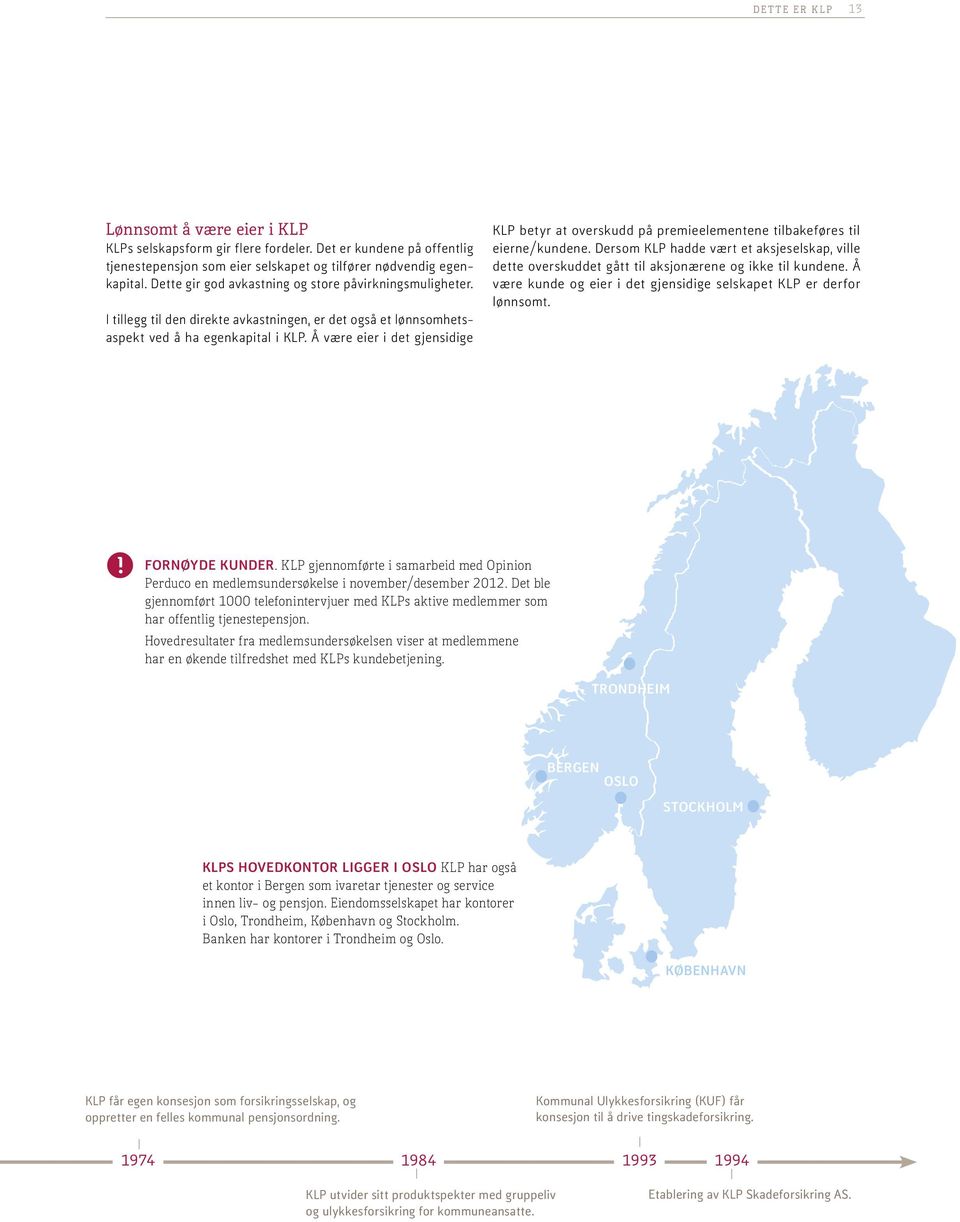 Å være eier i det gjensidige KLP betyr at overskudd på premieelementene tilbakeføres til eierne/kundene.