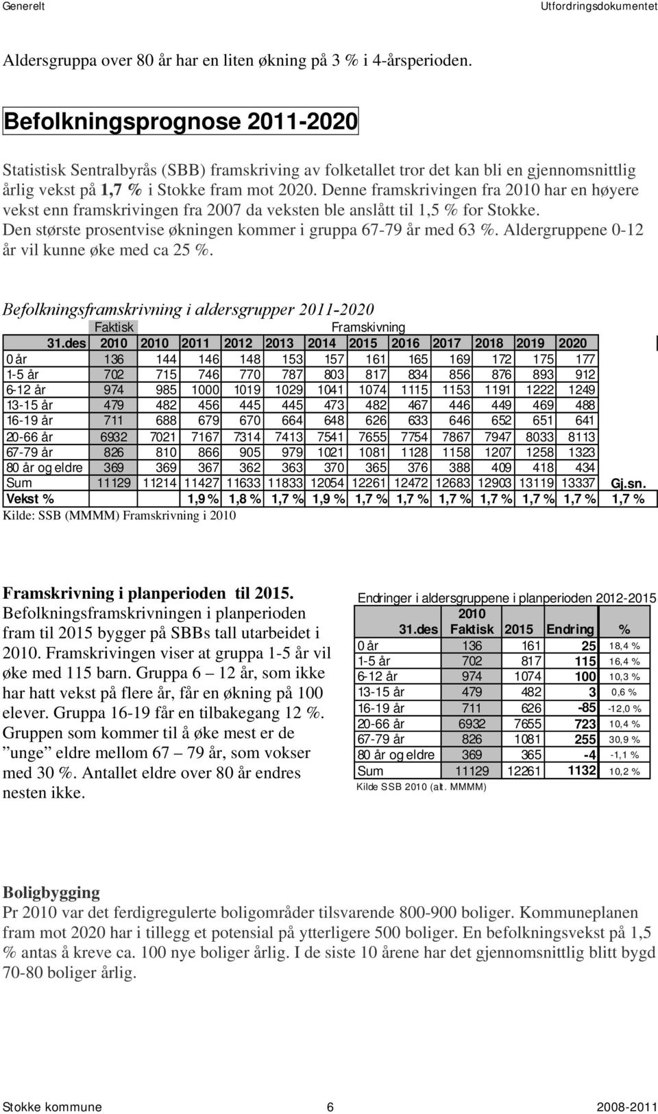 Denne framskrivingen fra 2010 har en høyere vekst enn framskrivingen fra 2007 da veksten ble anslått til 1,5 % for Stokke. Den største prosentvise økningen kommer i gruppa 67-79 år med 63 %.