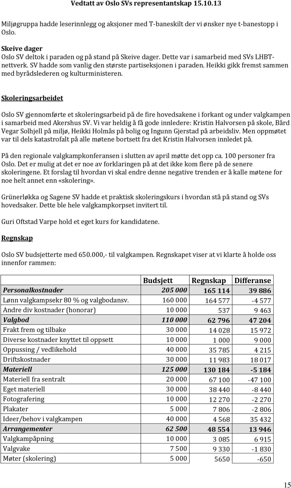 Skoleringsarbeidet Oslo SV gjennomførte et skoleringsarbeid på de fire hovedsakene i forkant og under valgkampen i samarbeid med Akershus SV.