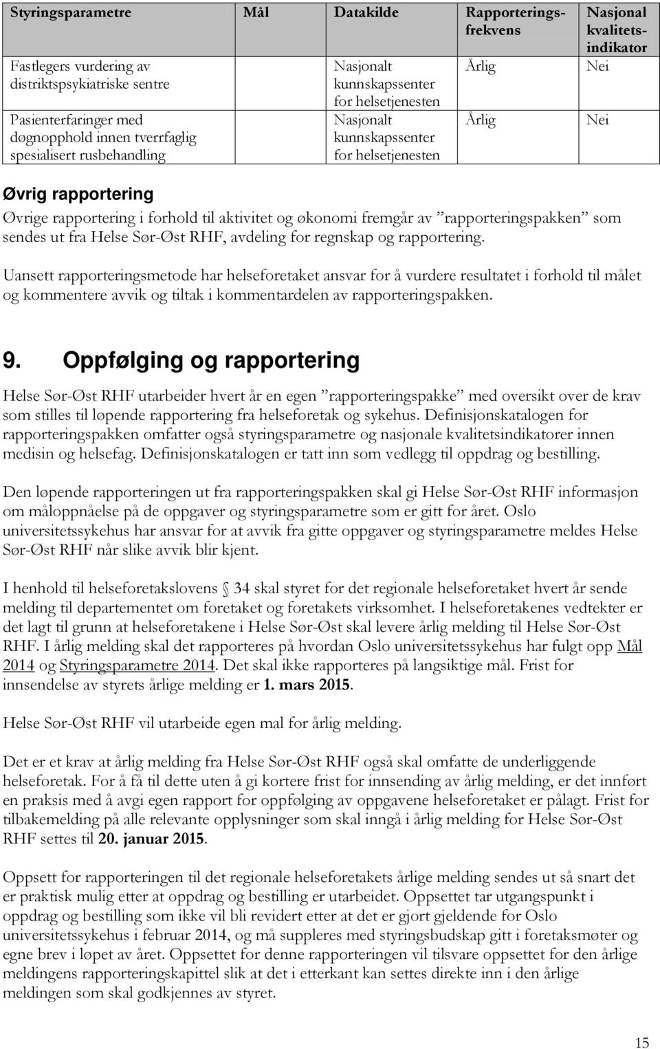 økonomi fremgår av rapporteringspakken som sendes ut fra Helse Sør-Øst RHF, avdeling for regnskap og rapportering.