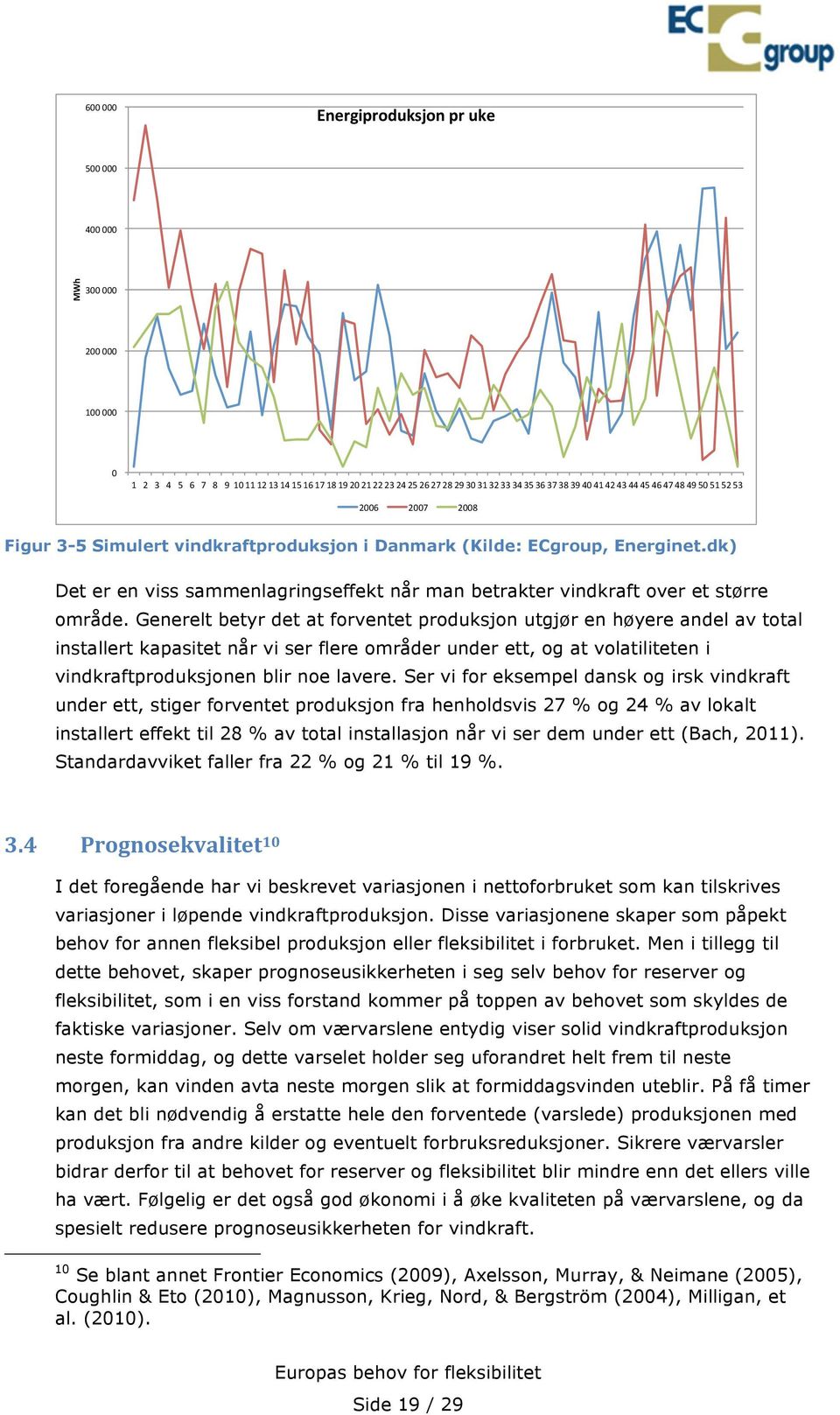 dk) Det er en viss sammenlagringseffekt når man betrakter vindkraft over et større område.